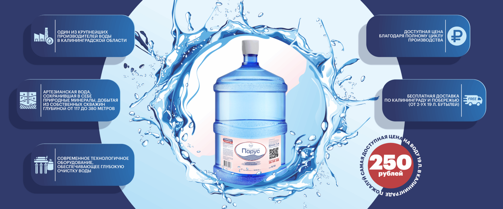 Питьевая вода 19 литров от завода Балтийский Парус