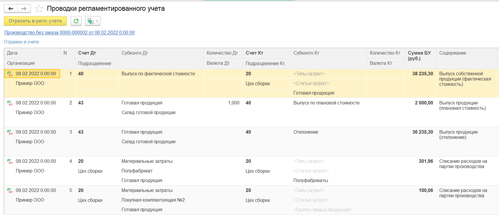 1С Комплексная автоматизация 2 и ERP: проводки через 40 счет при выпуске продукции на склад после закрытия месяца
