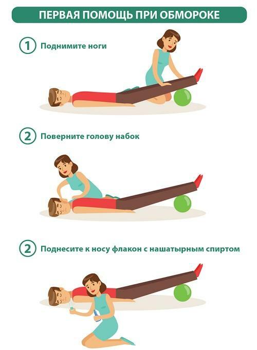 Их помощью можно получить