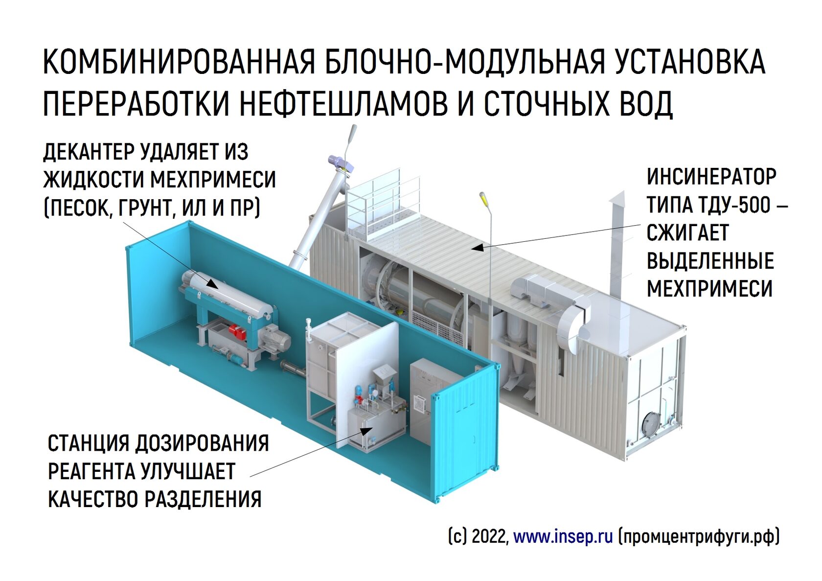 кухня прицепная блочно модульная кпбм 150