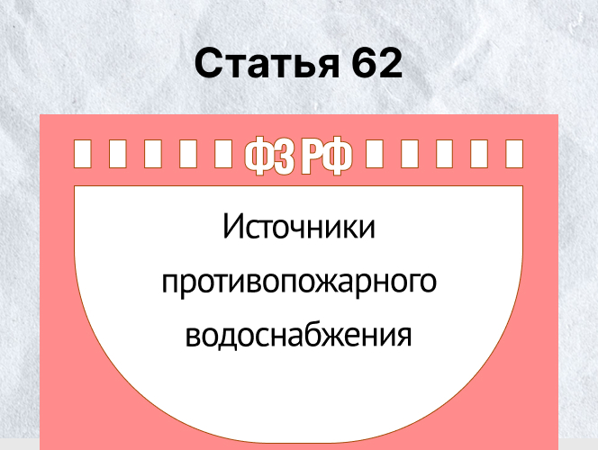 Источники противопожарного водоснабжения