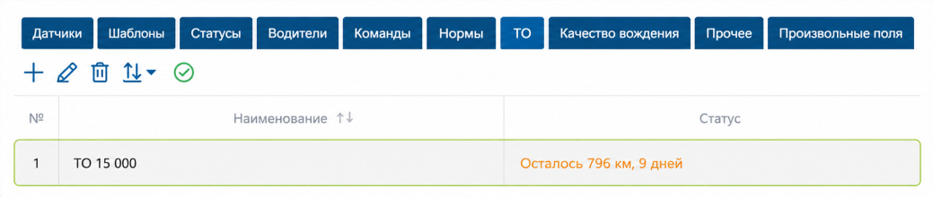Список обслуживания: оставшийся пробег и число дней до ТО