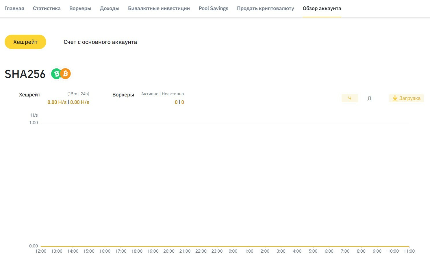 Майнинг на бинанс настройка компьютера