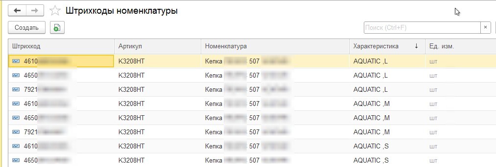 Коды маркировки для разных юрлиц