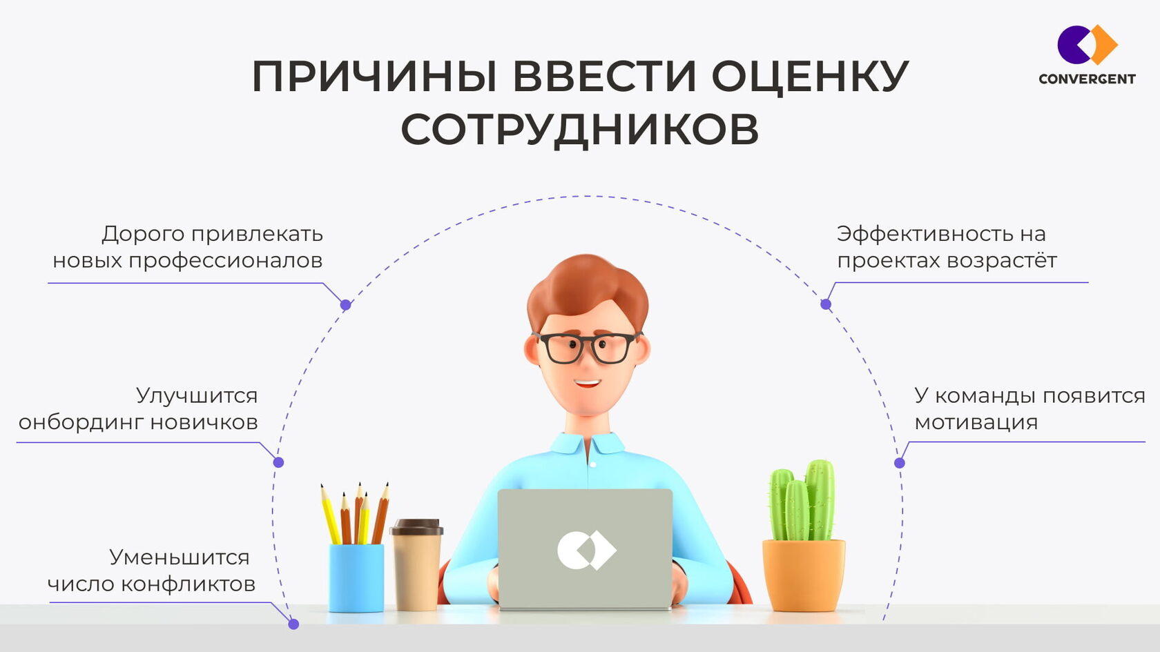 Сотрудник сидит за ноутбуком, вокруг него – причины ввести оценку