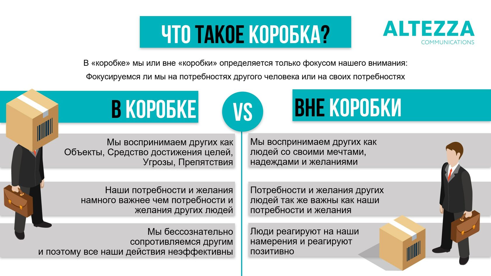 Лидерство или самообман. Лидерство и самообман книга. «лидерство и самообман. Лидерство и самообман жизнь свободная от шор. Лидерство и самообман жизнь свободная от шор.