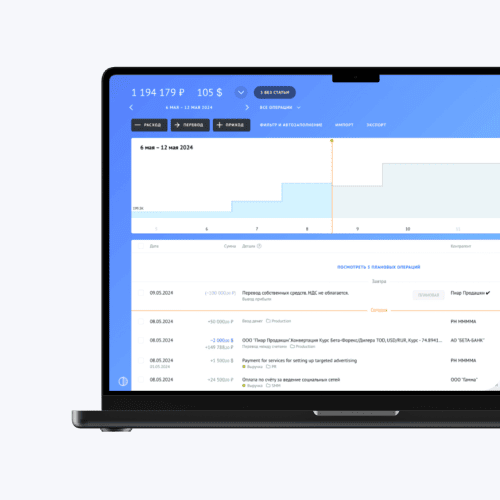 финансовая аналитика