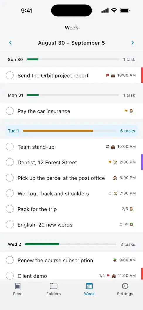 Just Plan week view: load per day