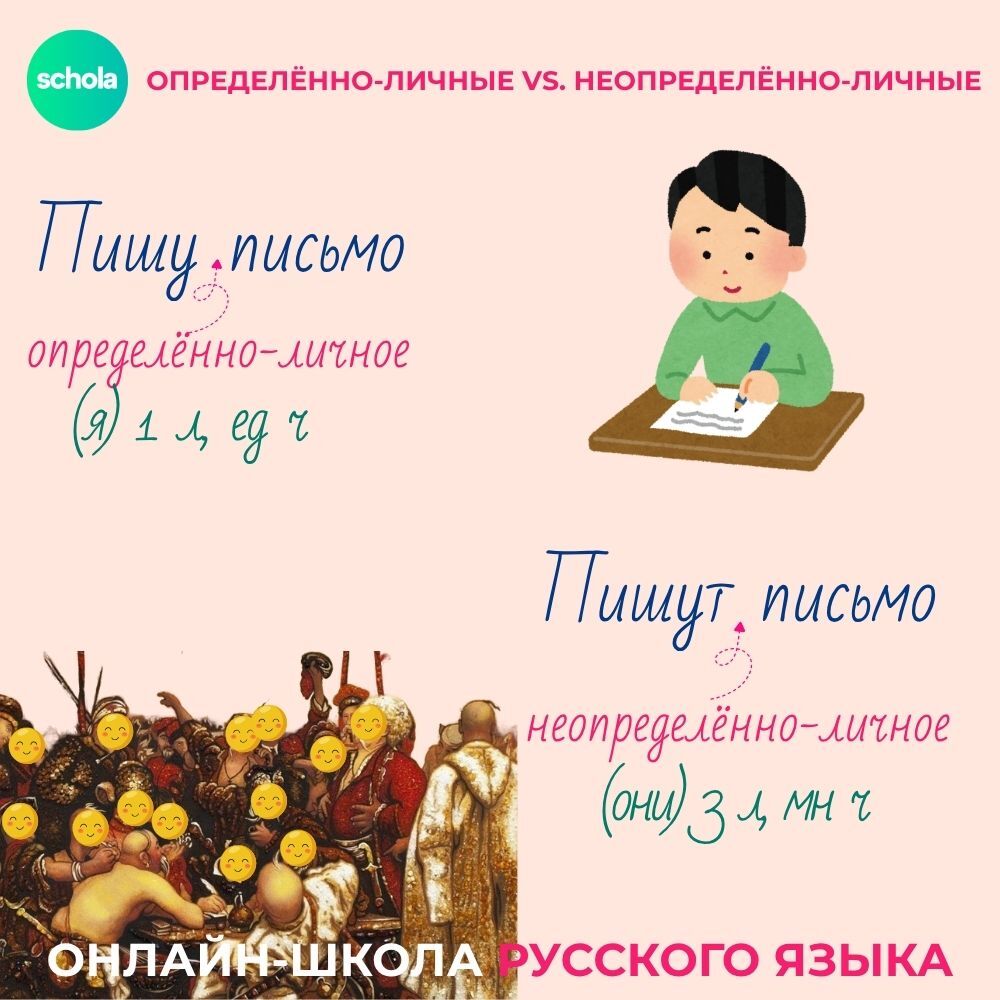 Определенно-личное и неопределённо-личное