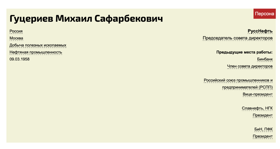 Карточка М. С. Гуцериева на портале tadviser.ru