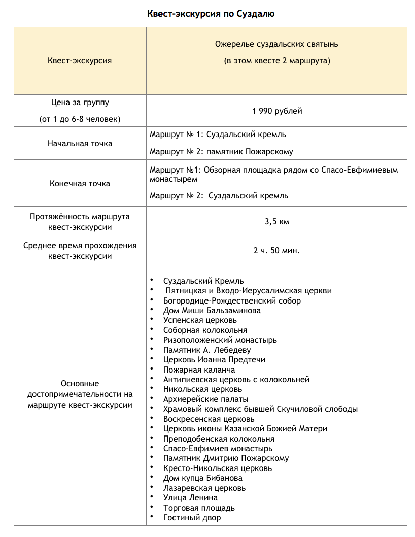 Что посетить в Суздале?