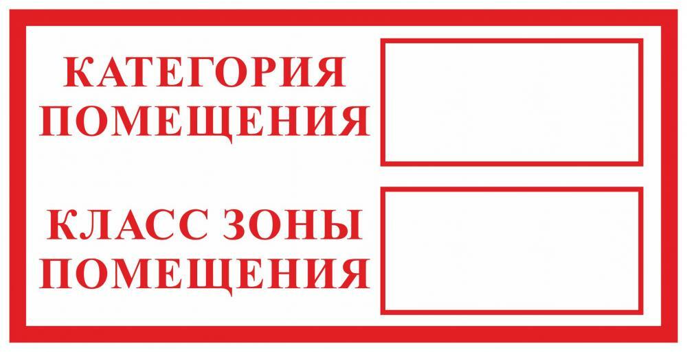 Категория безопасности. Категория помещения класс зоны помещения. Знак категория помещения класс зоны помещения. Табличка категория помещения класс зоны помещения. Табличка категории помещений по взрывопожарной и пожарной опасности.