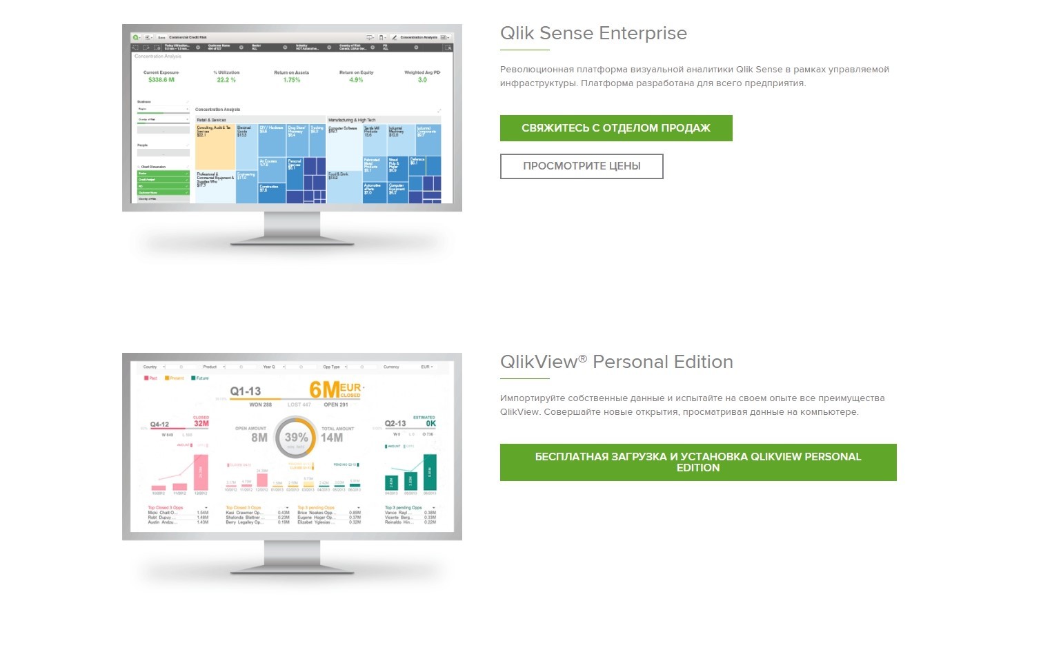 Основные продукты компании Qlik