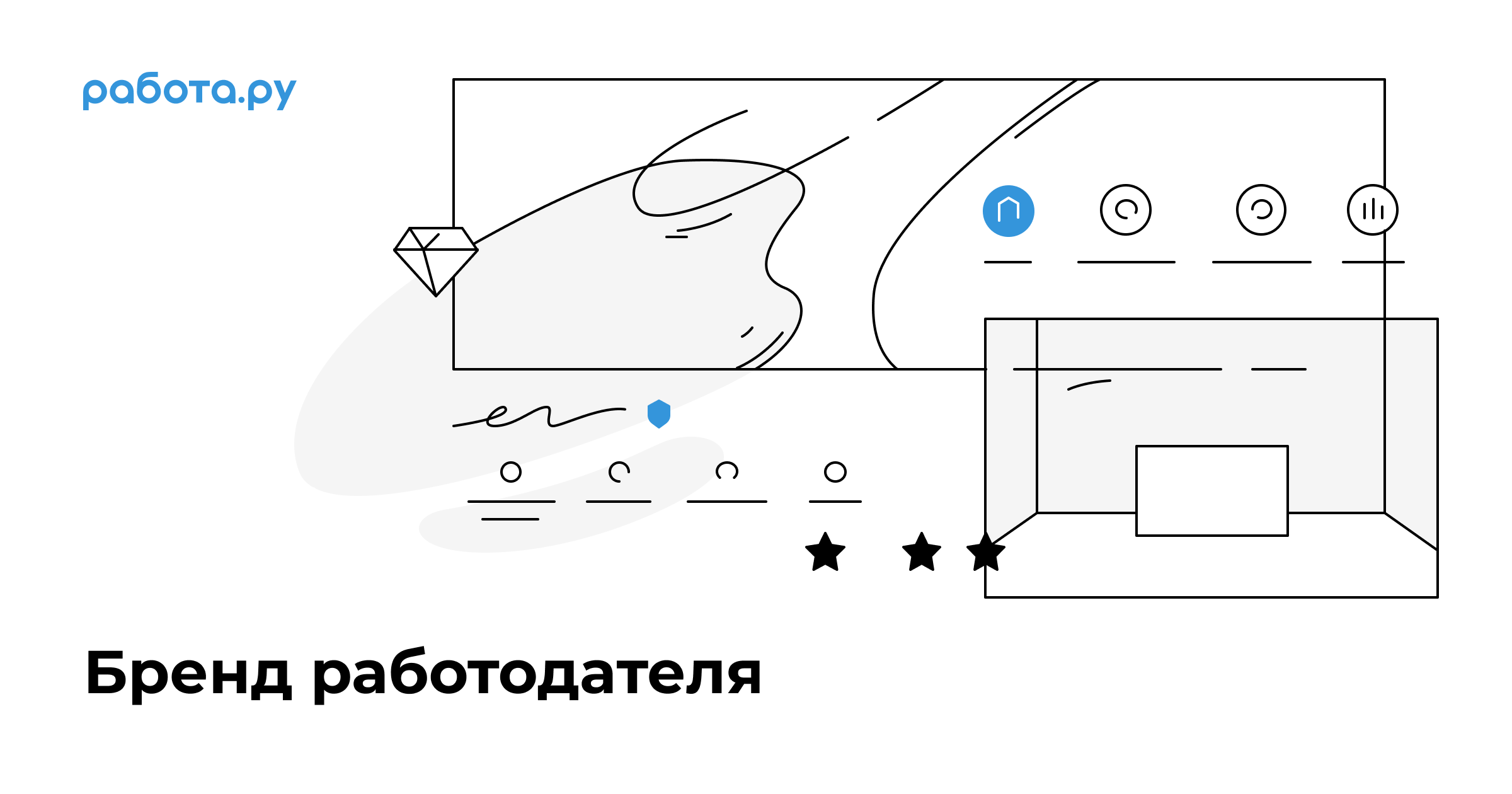 Бренд работодателя