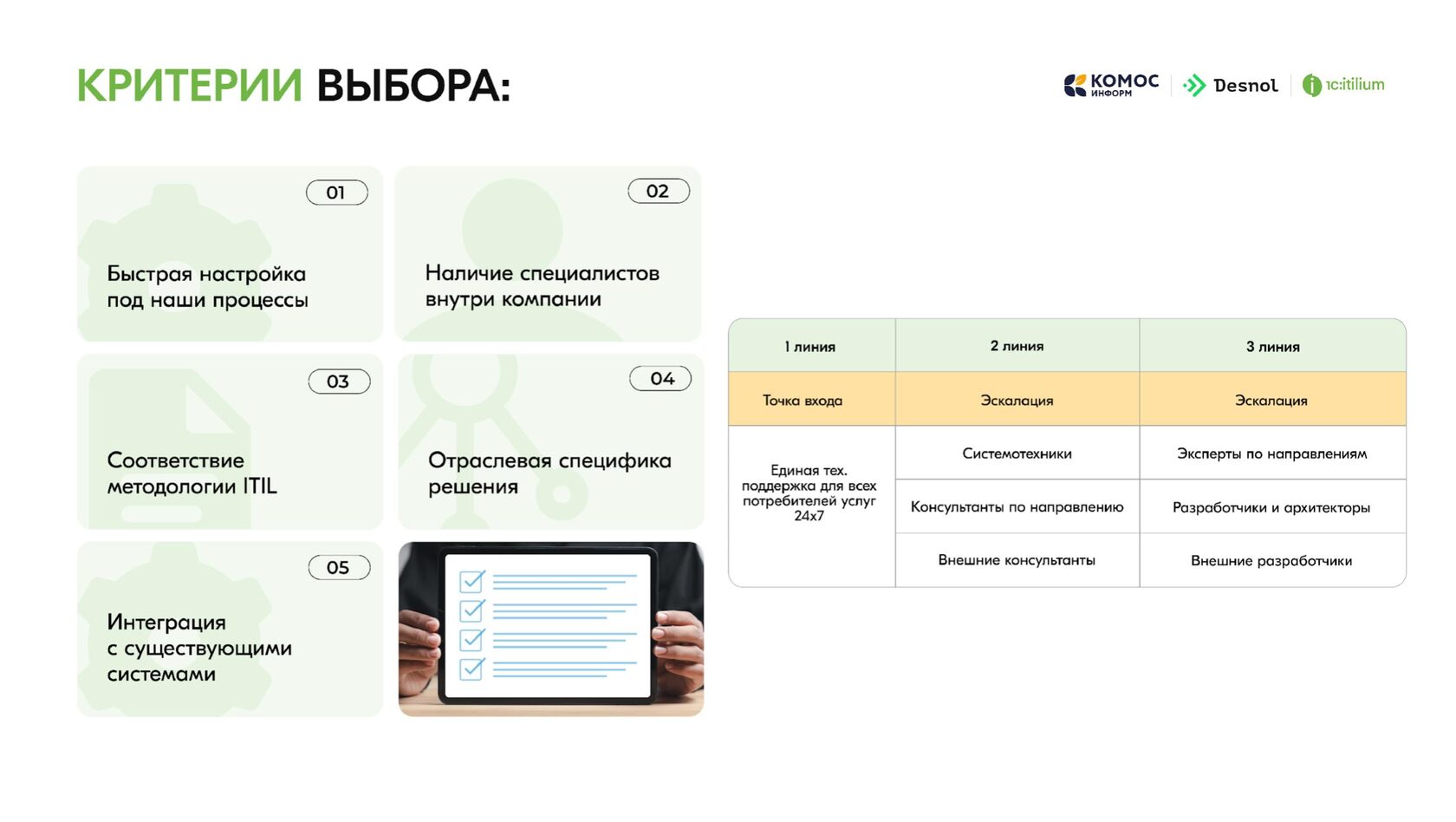 Критерии выбора