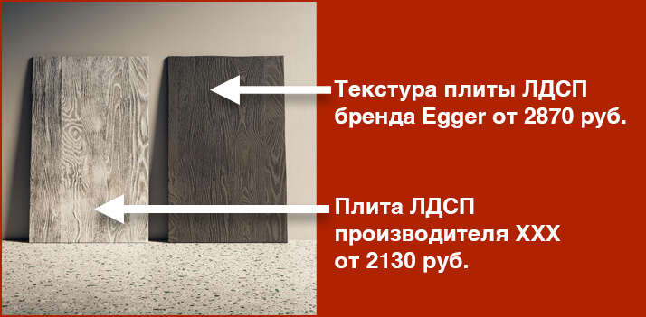 Сравнение ЛДСП: фактурная плита премиум-бренда Egger и более дешевая альтернатива — как визуально заменить материал и сэкономить без ведома клиента