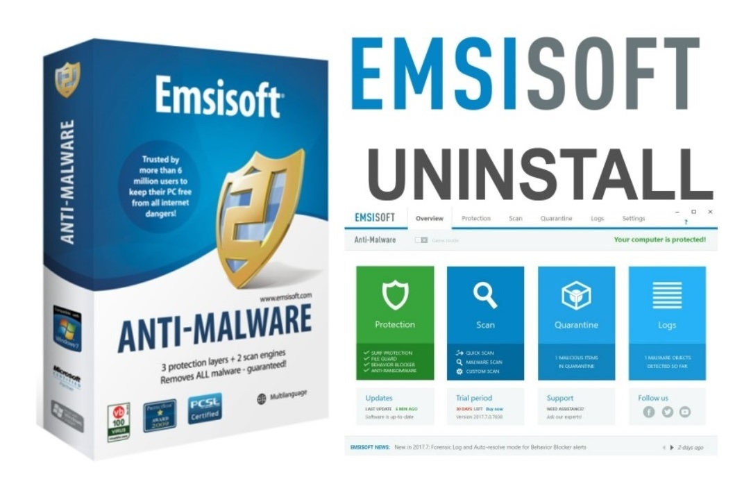 Купить Emsisoft