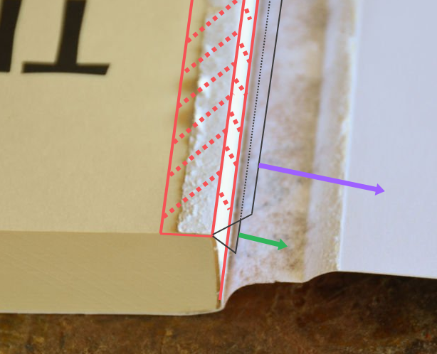 Как из бумаги сделать обложку: пошаговая инструкция, интересные идеи