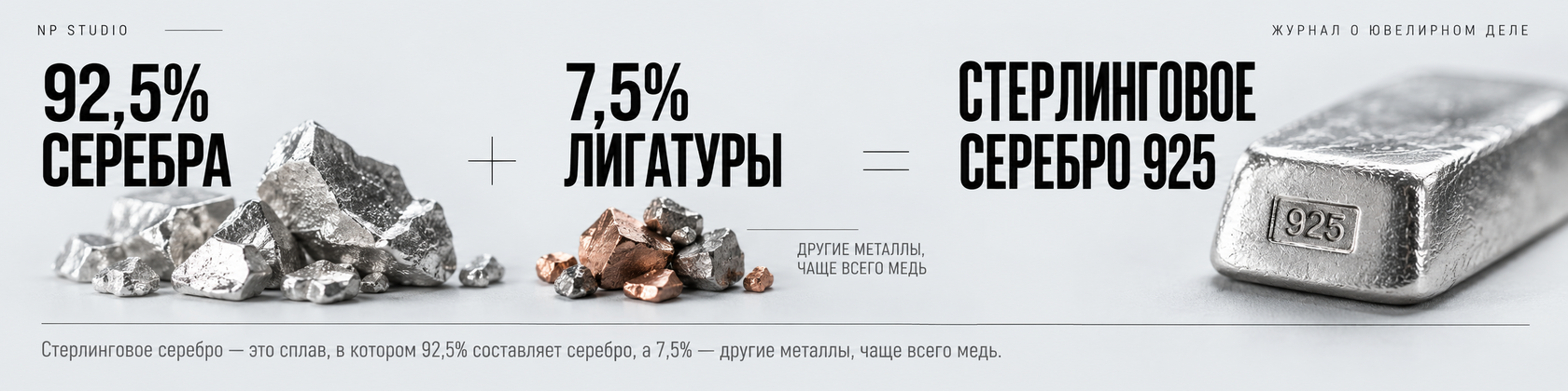 Как получают стерлинговое серебро 925 из серебра и лигатуры