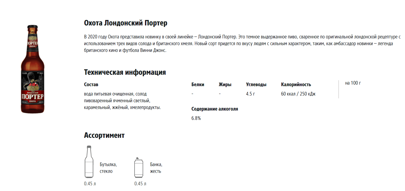 разработка сайта Хайнекен