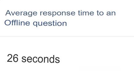 Instant AI reply - after AI Sales Assistant