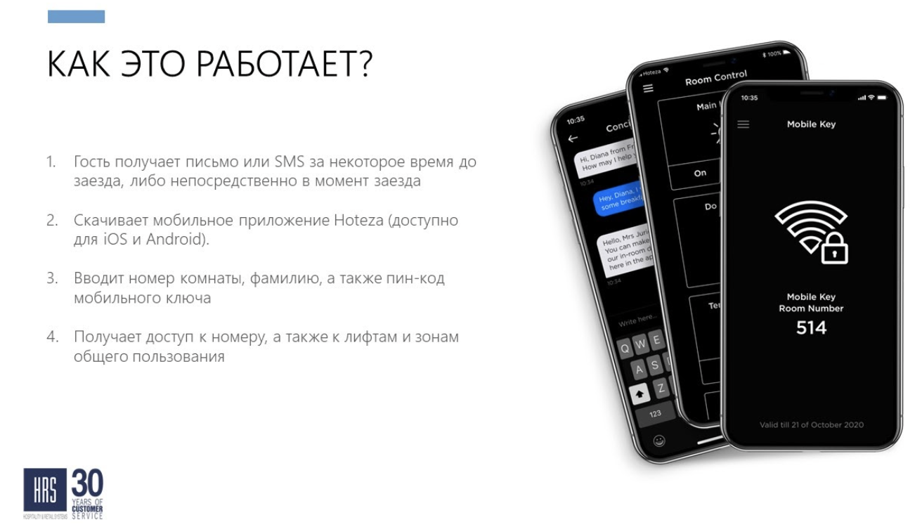 HRS: Современные технологии для управления отелем