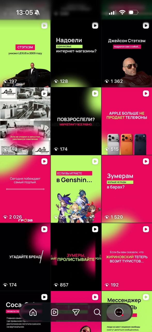 Reels проекта ГРОЗА