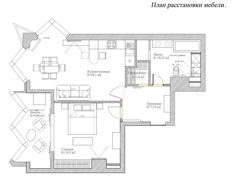 Какие бывают планировки квартир