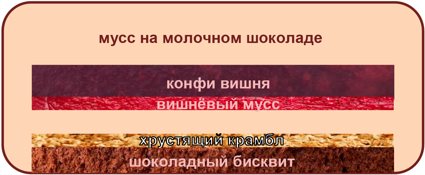 муссовый торт вишня шоколад