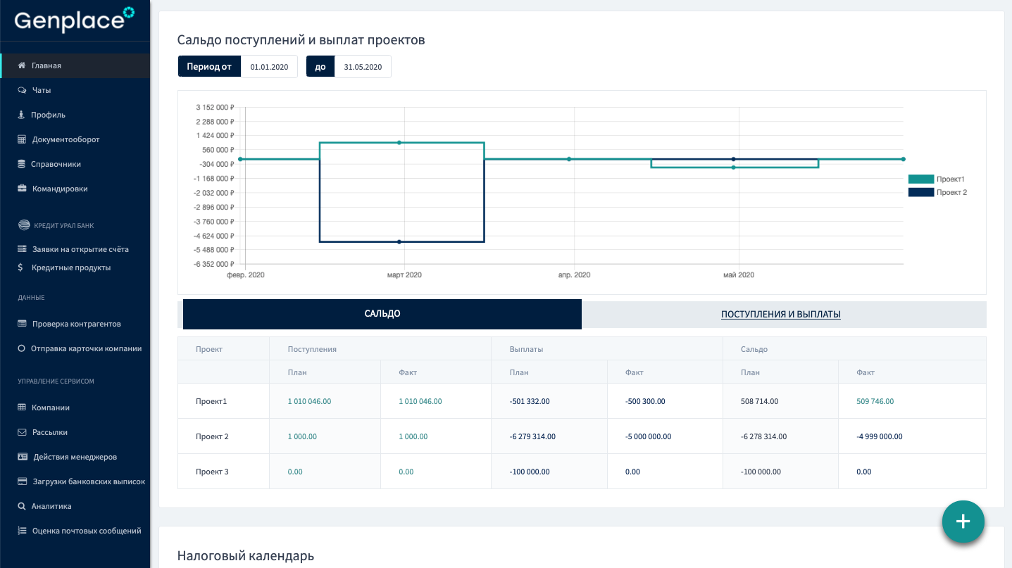 Как пользоваться проектной аналитикой в Genplace