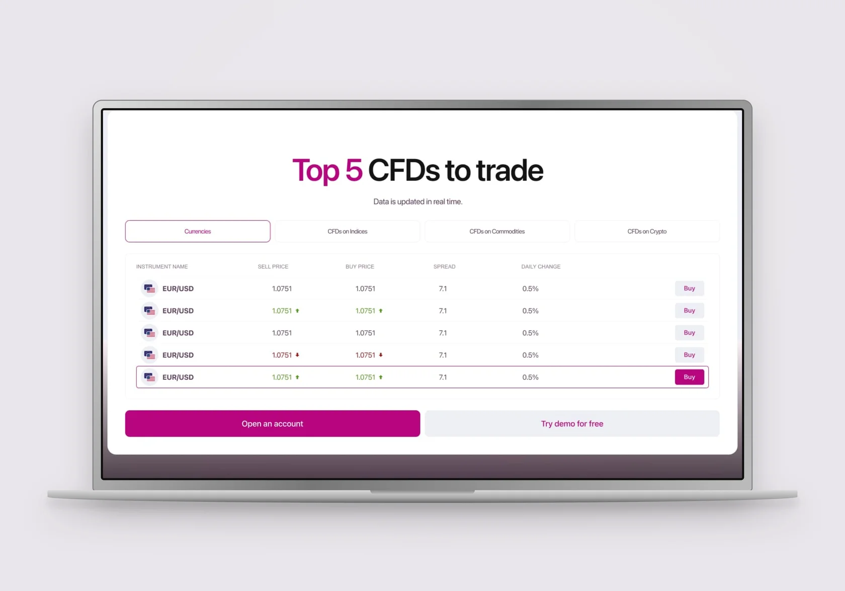 Earn — Earn — marketsScene