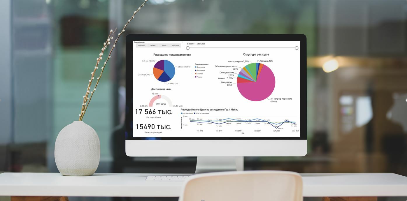 Управленческий отчет для СТО