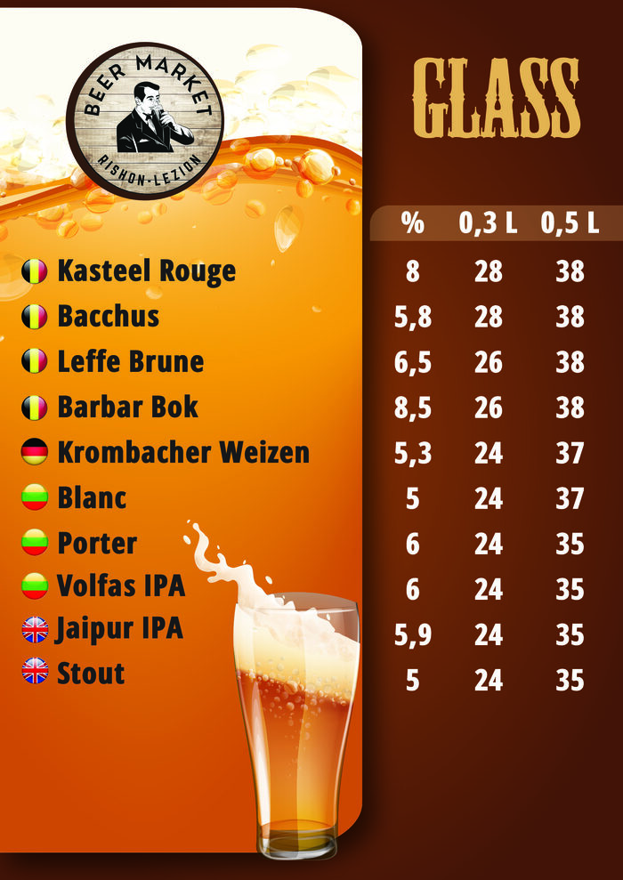 Beer Market Rishon Le Zion