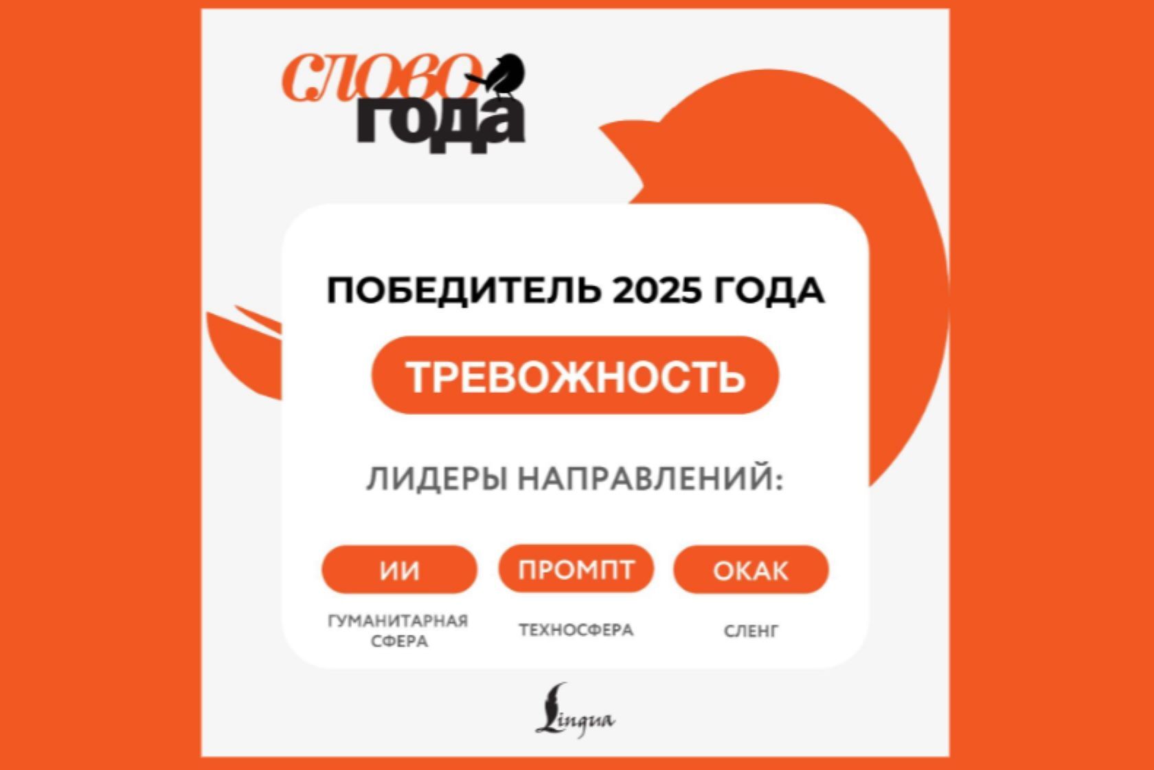 Проект «Слово года» назвал главный термин 2025 года