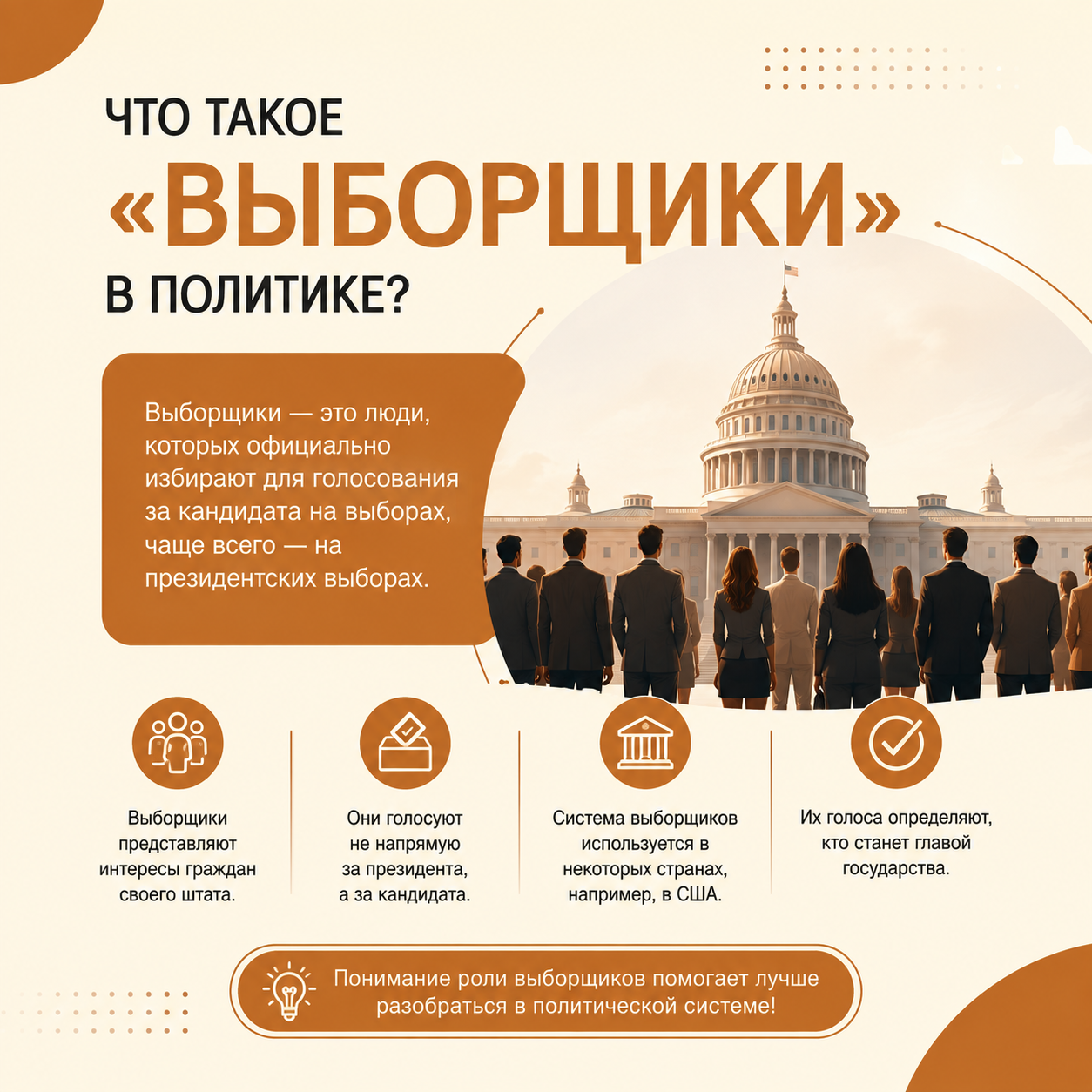 Выборщики в политике