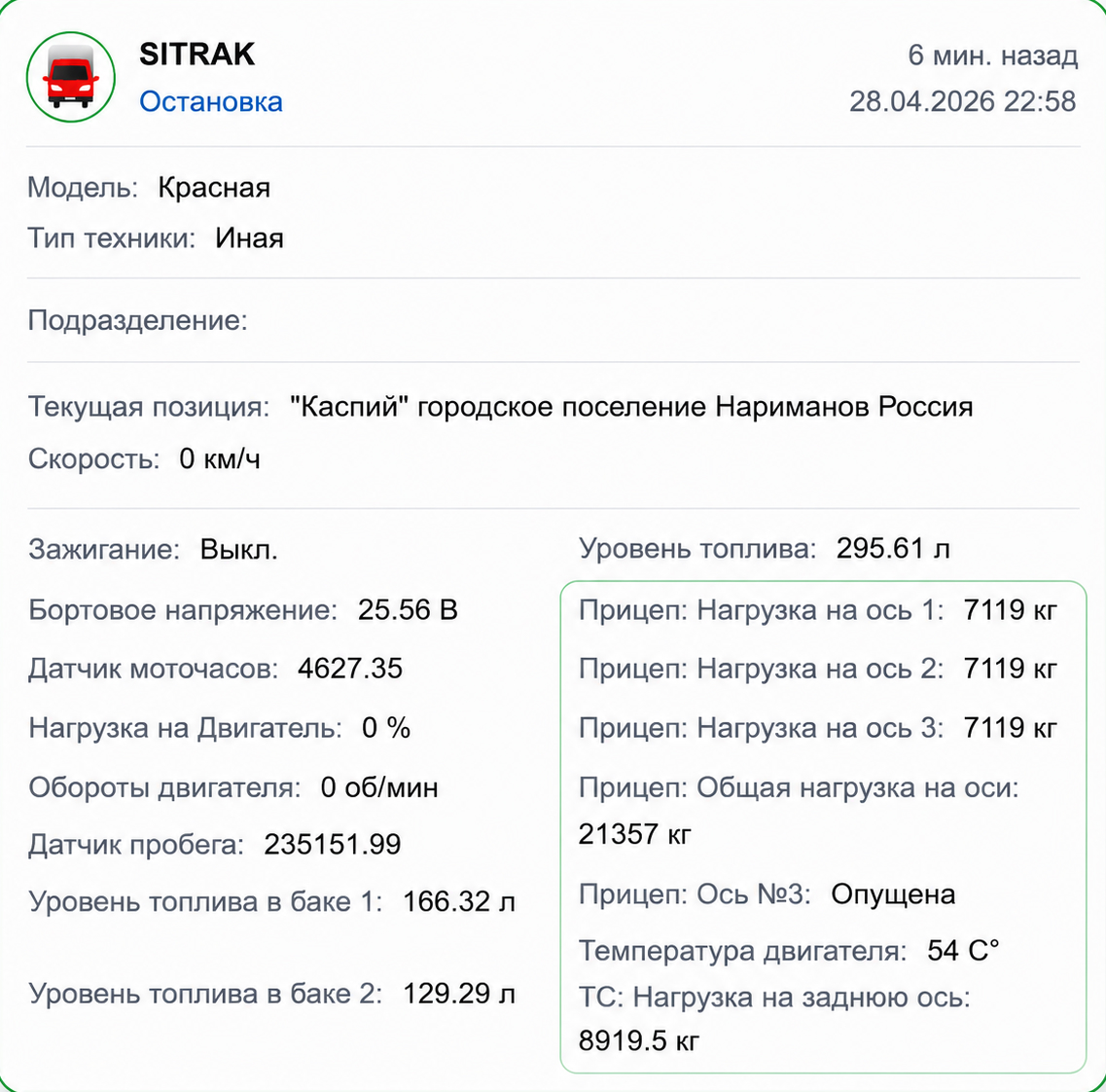 Карточка SITRAK с нагрузкой на каждую ось прицепа и заднюю ось тягача