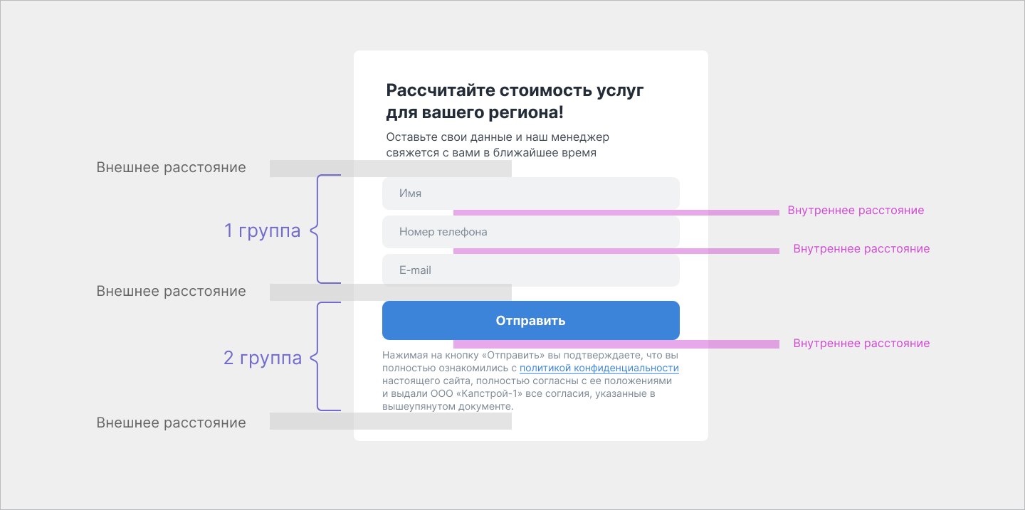 Правило близости