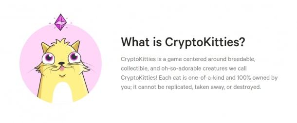 How To Make Money With Cryptokitties