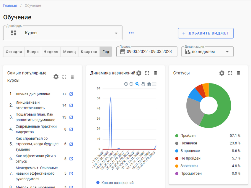 Вебсофт. Websoft.