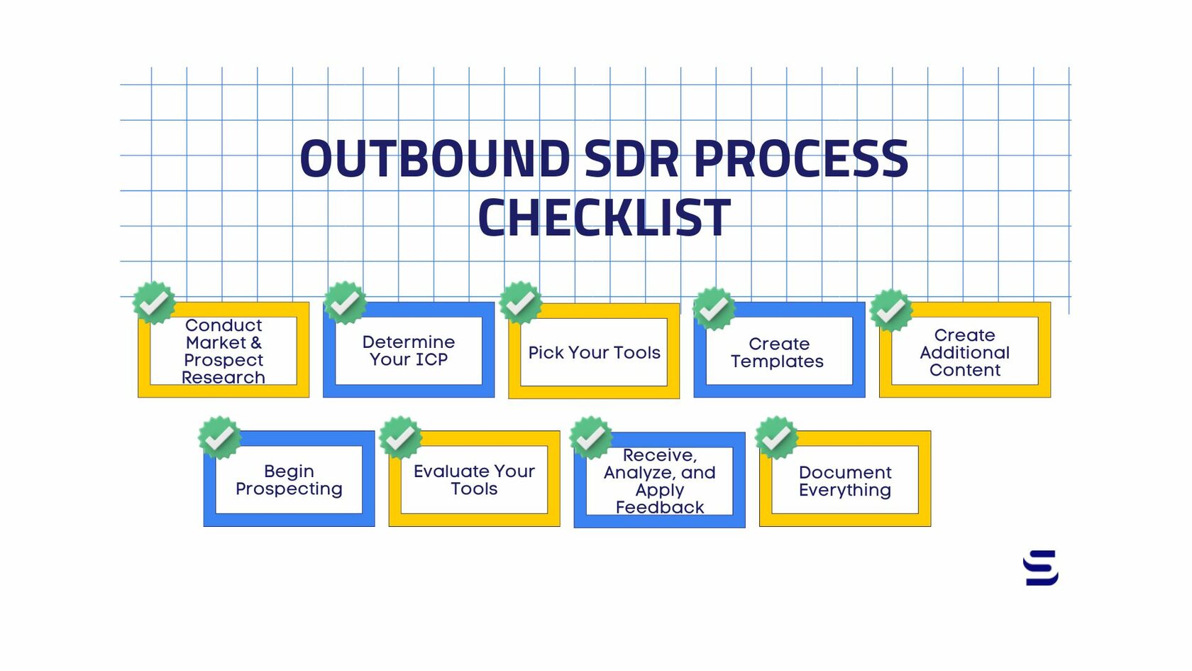 How To Build An Outbound Process As A SaaS Founder