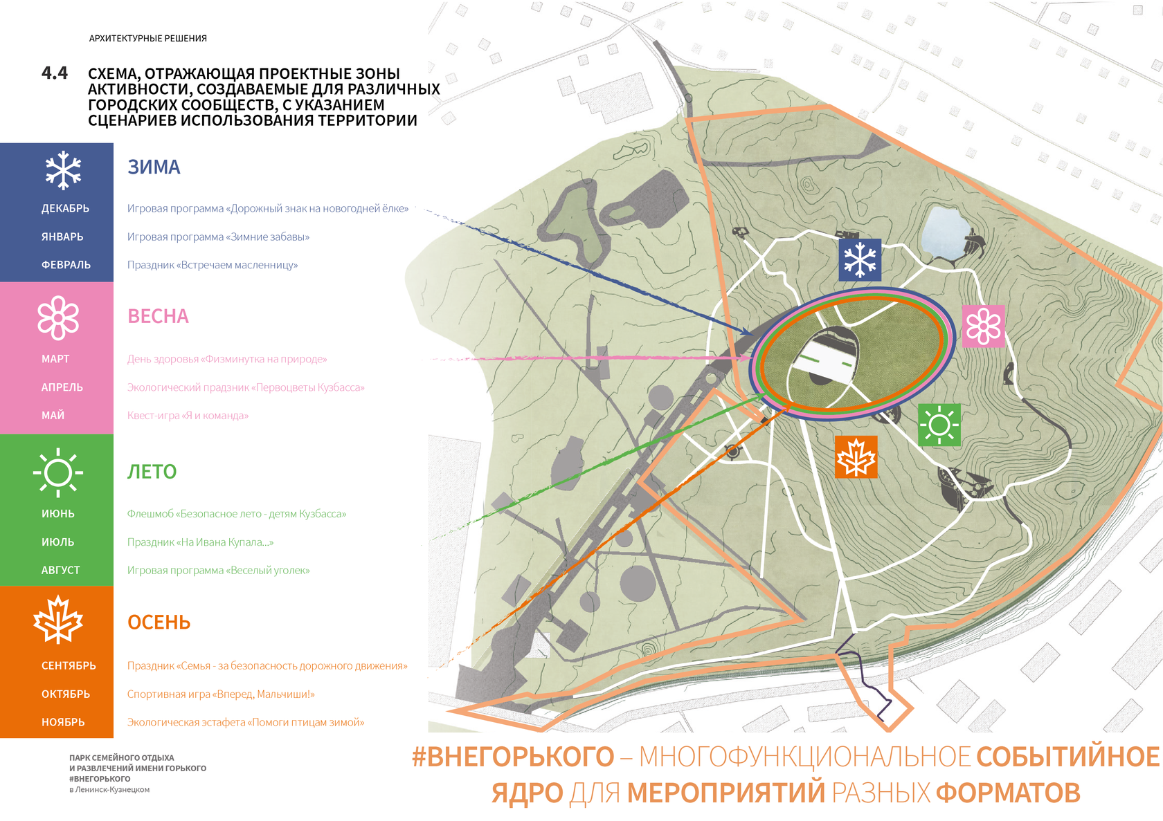 БЛАГОУСТРОЙСТВО ПАРКА СЕМЕЙНОГО ОТДЫХА И РАЗВЛЕЧЕНИЙ ИМЕНИ  ГОРЬКОГО|#ВНЕГОРЬКОГО Г. ЛЕНИНСК-КУЗНЕЦКИЙ