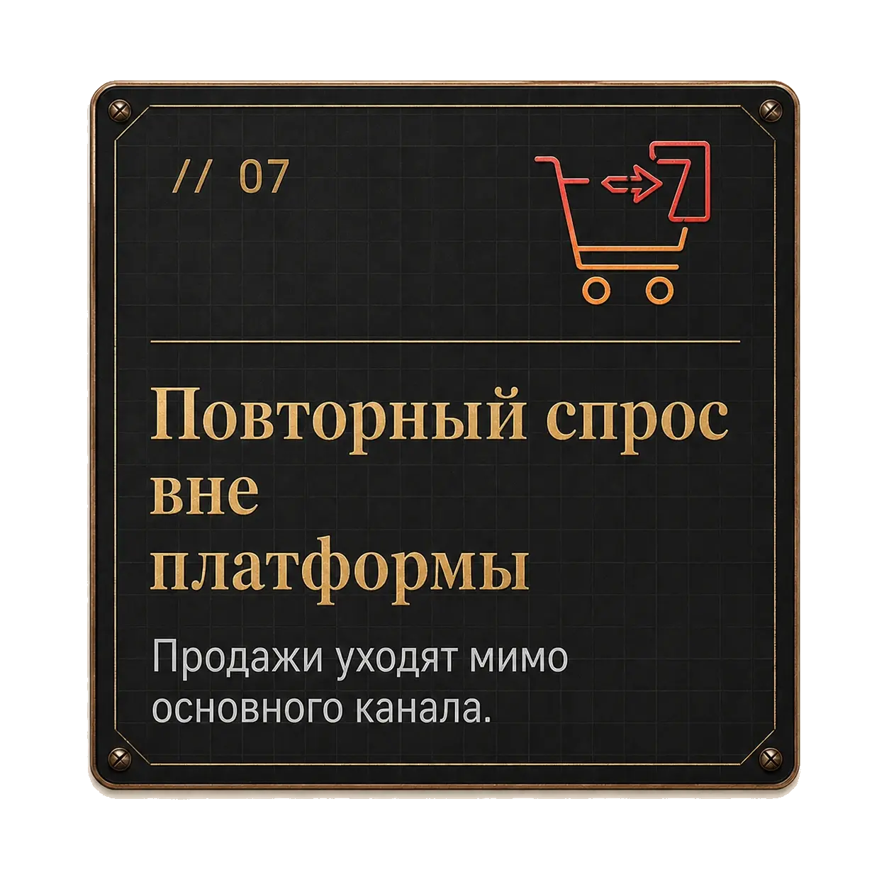 Карточка Project61: повторный спрос вне платформы — продажи уходят мимо основного канала.