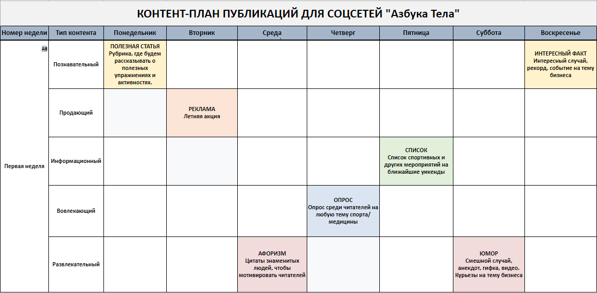 Контент план дизайн интерьера