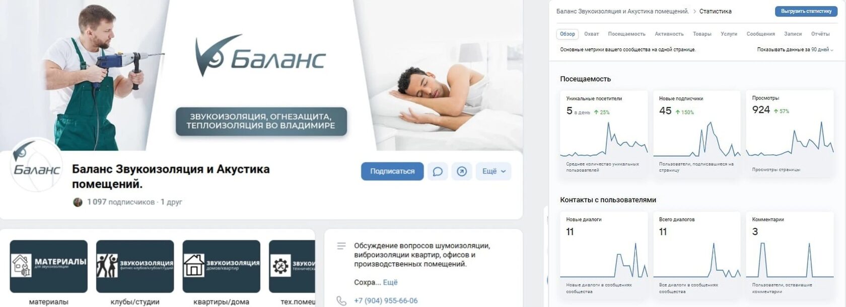 Сообщество ВКонтакте «Баланс» и статистика роста за 90 дней
