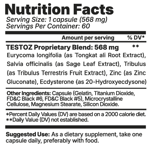 Testoz Nutrition Facts