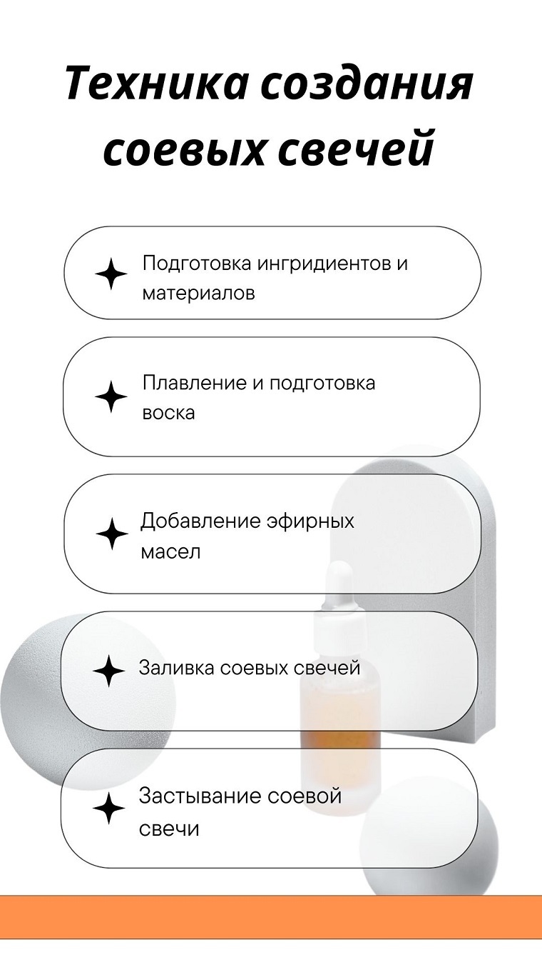 Ароматная магия: Как выбрать и использовать эфирные масла для создания  идеальных соевых свечей