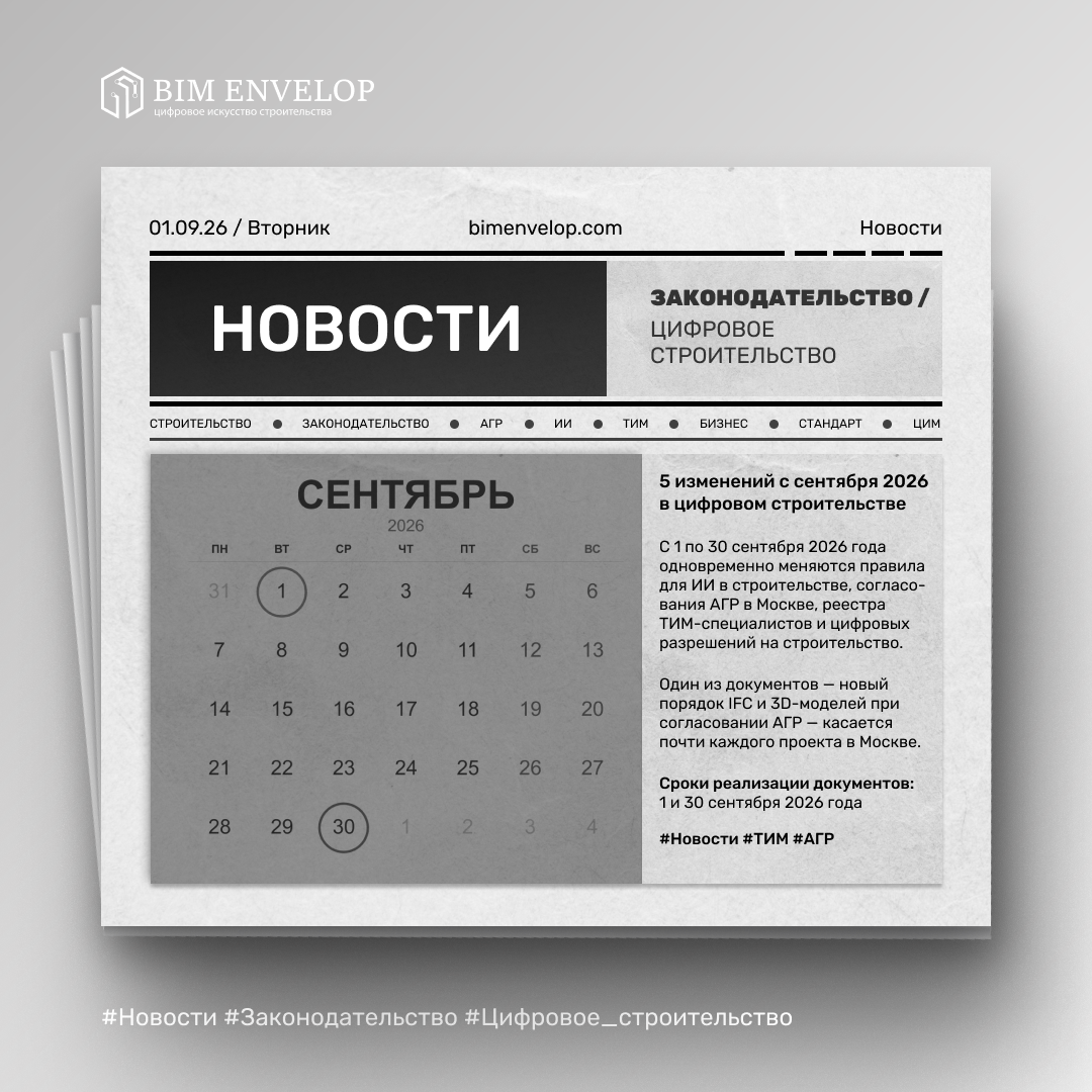 Пять изменений в цифровом строительстве России с сентября 2026 года — закон об ИИ новые правила АГР ТИМ-специалисты в реестре