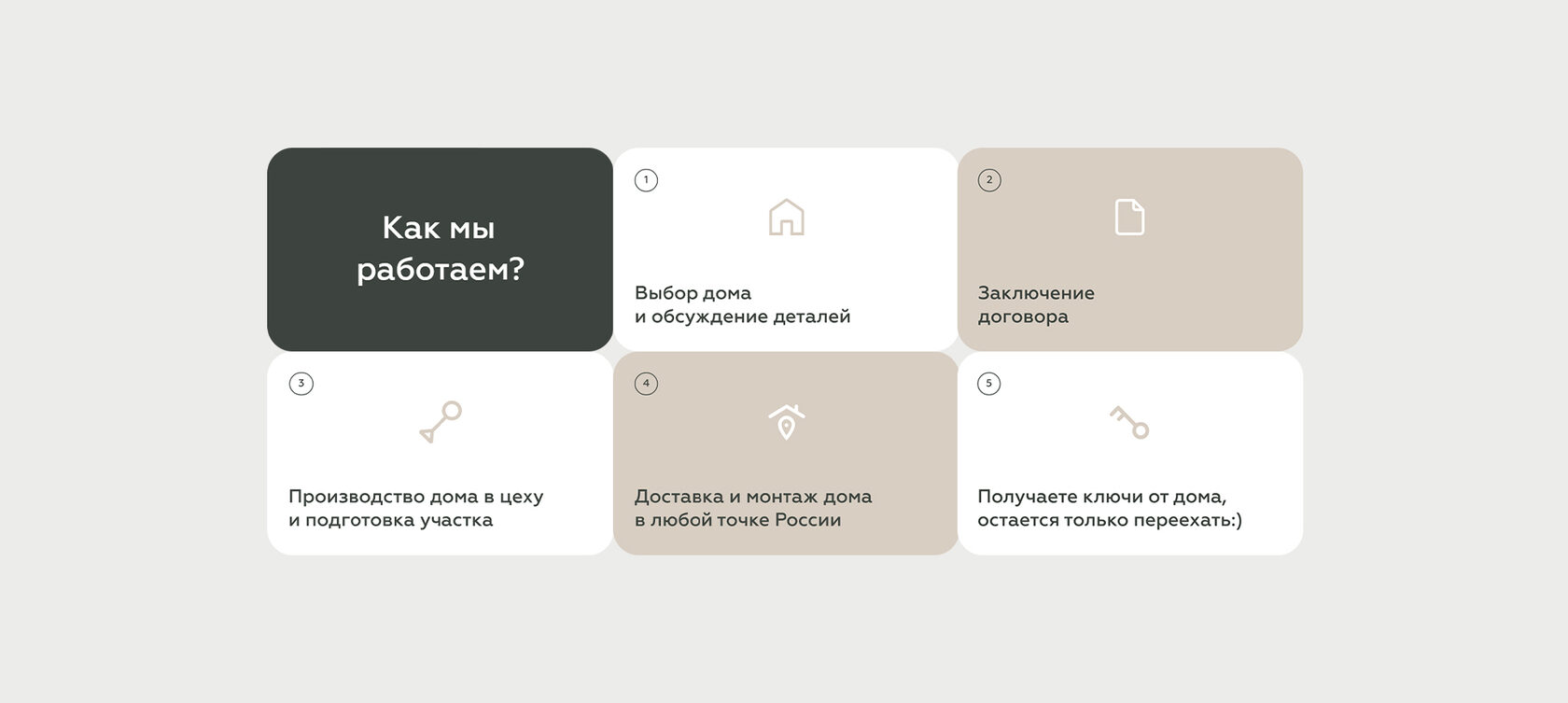 Wood & Walls · сайт – материал проекта