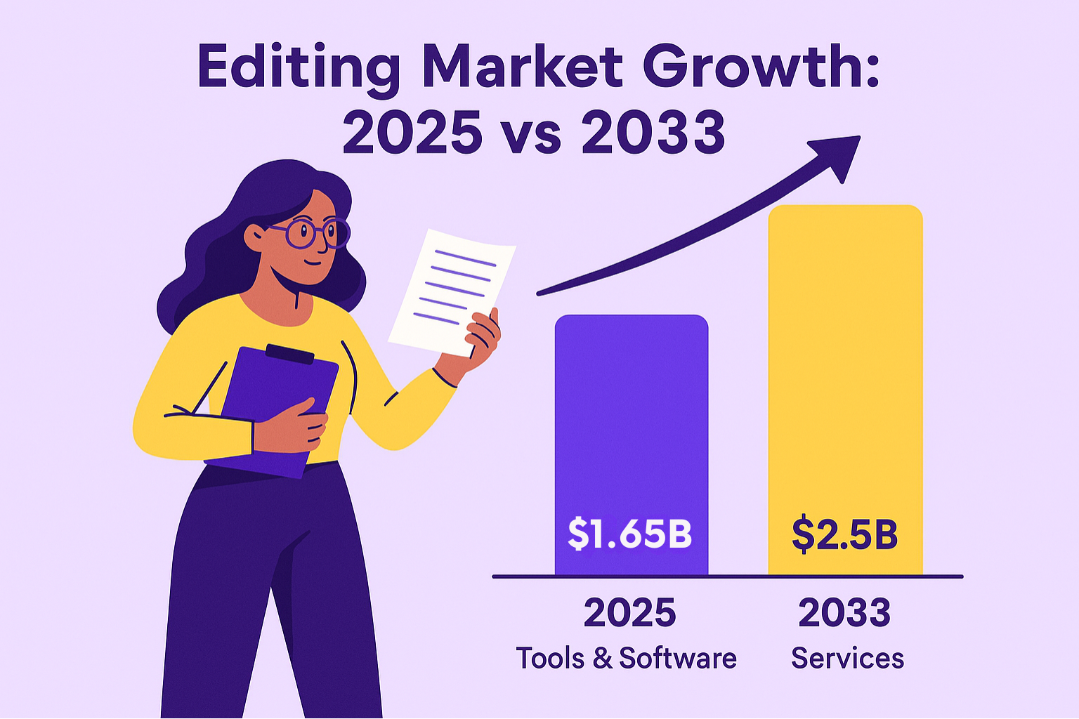 specialized-proofreading-editing
