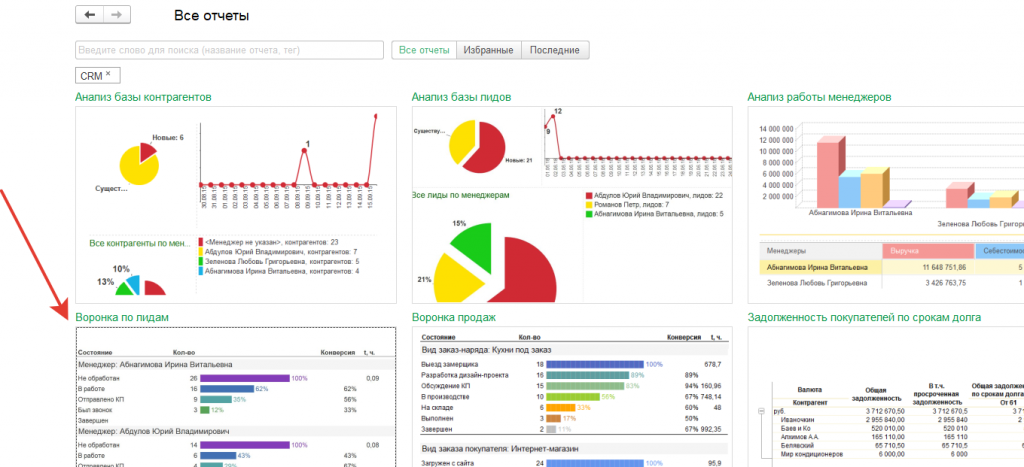 Курс лида. Воронка продаж 1с. Отчеты графики. Дизайн отчета.